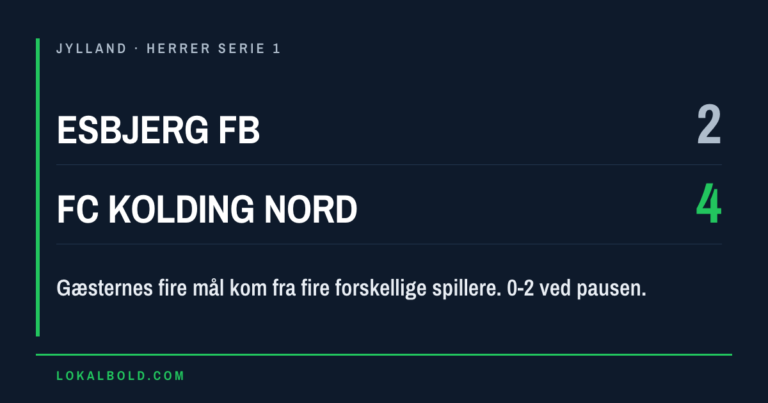 0-3 bagud, og Esbjerg fB-FC Kolding Nord endte 2-4