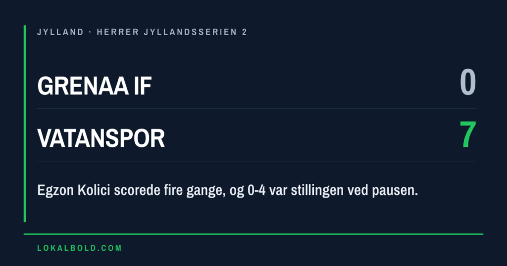 Egzon Kolici scorede fire i Grenaa-Vatanspor 0-7
