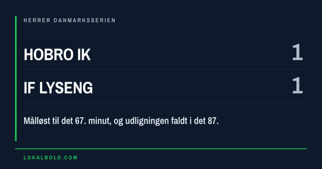 Hobro IK udlignede i det 87. mod IF Lyseng