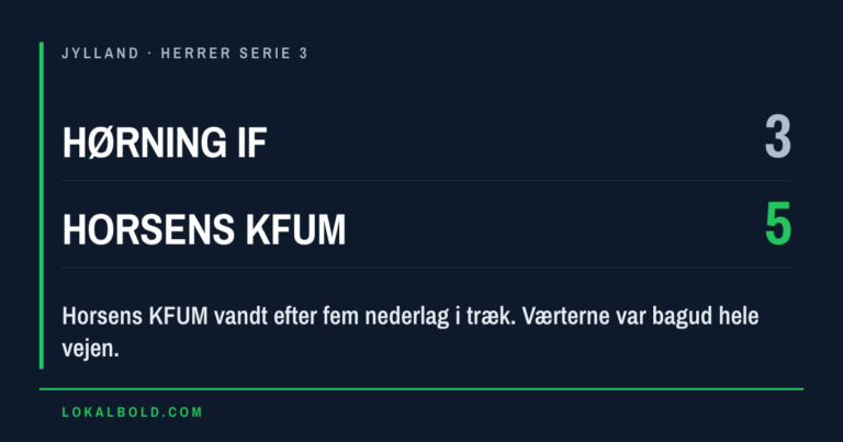Otte mål i Hørning-Horsens KFUM, der endte 3-5