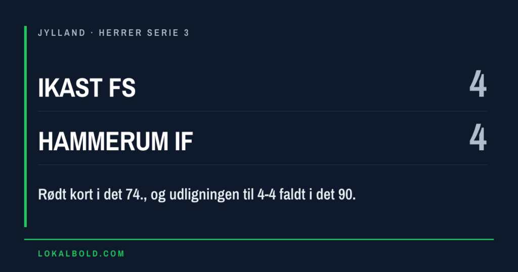 Ikast FS udlignede til 4-4 i det 90. mod Hammerum IF