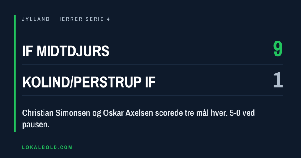 Simonsen og Axelsen scorede tre hver i Midtdjurs-Kolind