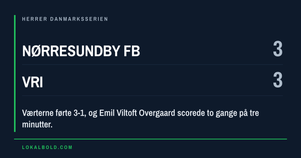 To mål på tre minutter gjorde Nørresundby-VRI 3-3
