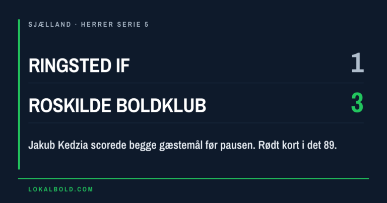 Rødt kort i det 89. i Ringsted-Roskilde, der endte 1-3