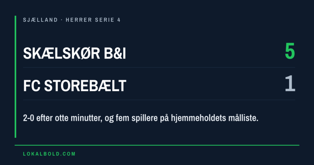 Skælskør B&I førte 3-0 ved pausen og vandt 5-1