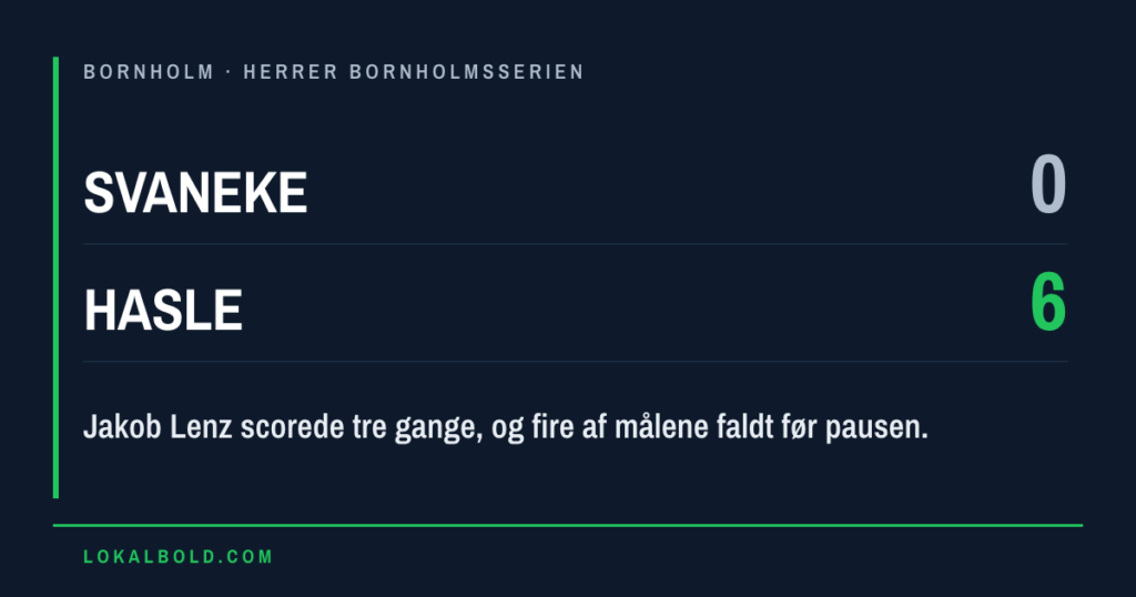 Lenz scorede tre gange i Svaneke-Hasle, der endte 0-6