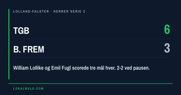 To tremålsscorere i TGB-B. Frem, der endte 6-3